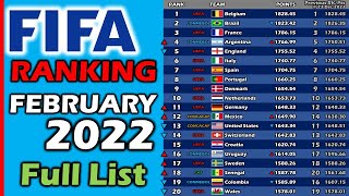 FIFA Februari 2022