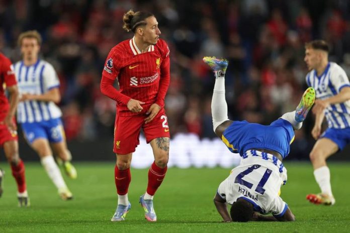 Kostas Tsimikas Liverpool