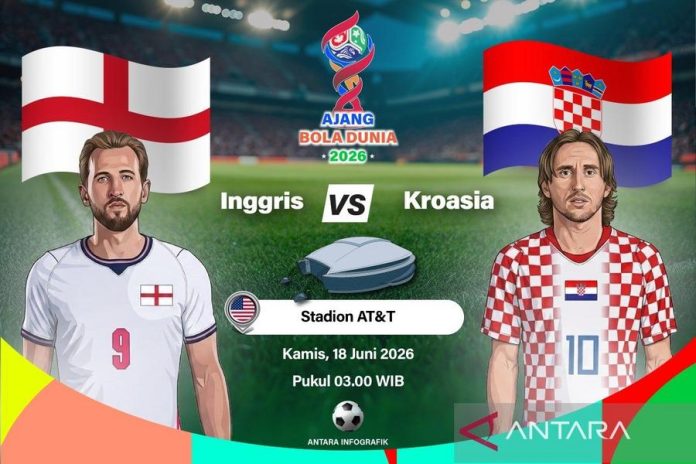 Inggris vs Kroasia: Laga Pembuka Jadi Momentum Awal Berebut Kendali Grup L