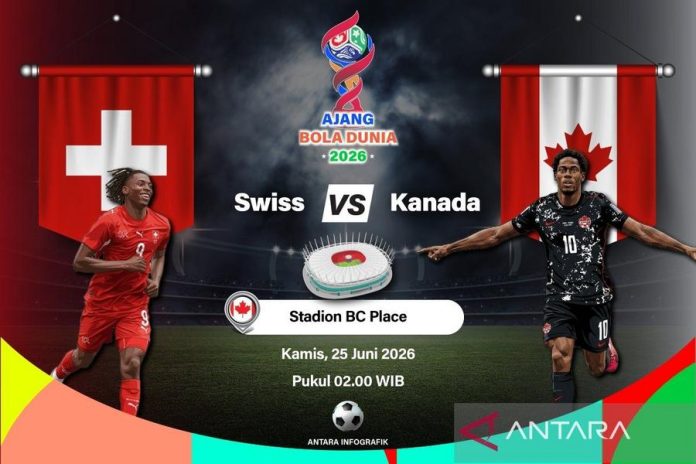 Swiss Rebut Puncak Grup B Piala Dunia 2026 Setelah Menang 2-1 atas Kanada