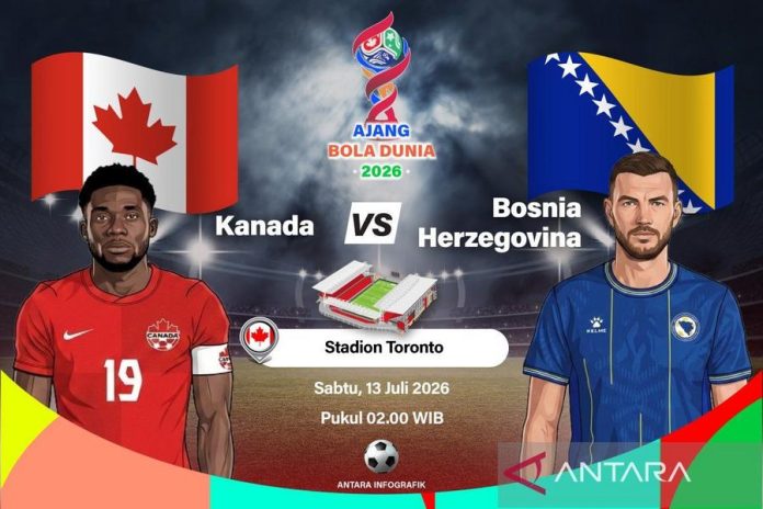 Susunan Pemain Kanada vs Bosnia-Herzegovina: Komposisi Kedua Tim Jelang Laga