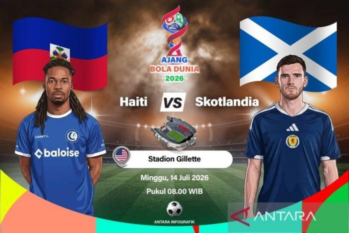 Haiti vs Skotlandia: Ujian Awal Krusial untuk Wakil Karibia dan Spesialis Fase Grup