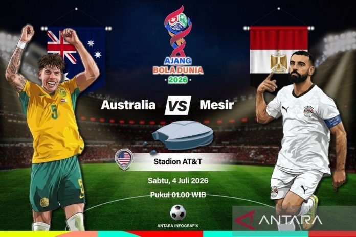 Pratinjau Australia vs Mesir: Socceroos Bidik Catatan Bersejarah di Laga Penting